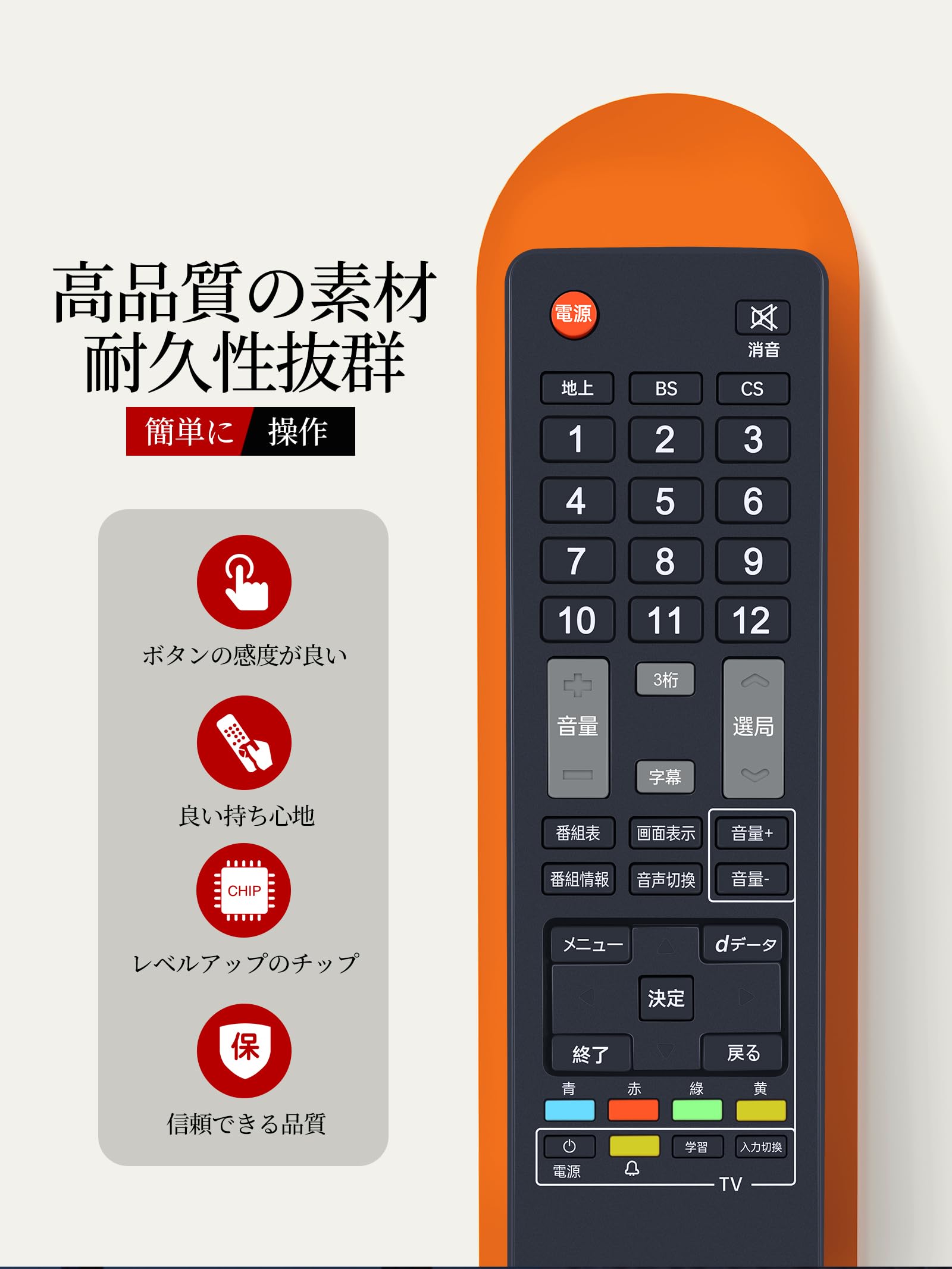 Amazon | AVTVA デジタルチューナーリモコン for AuBee チューナー用